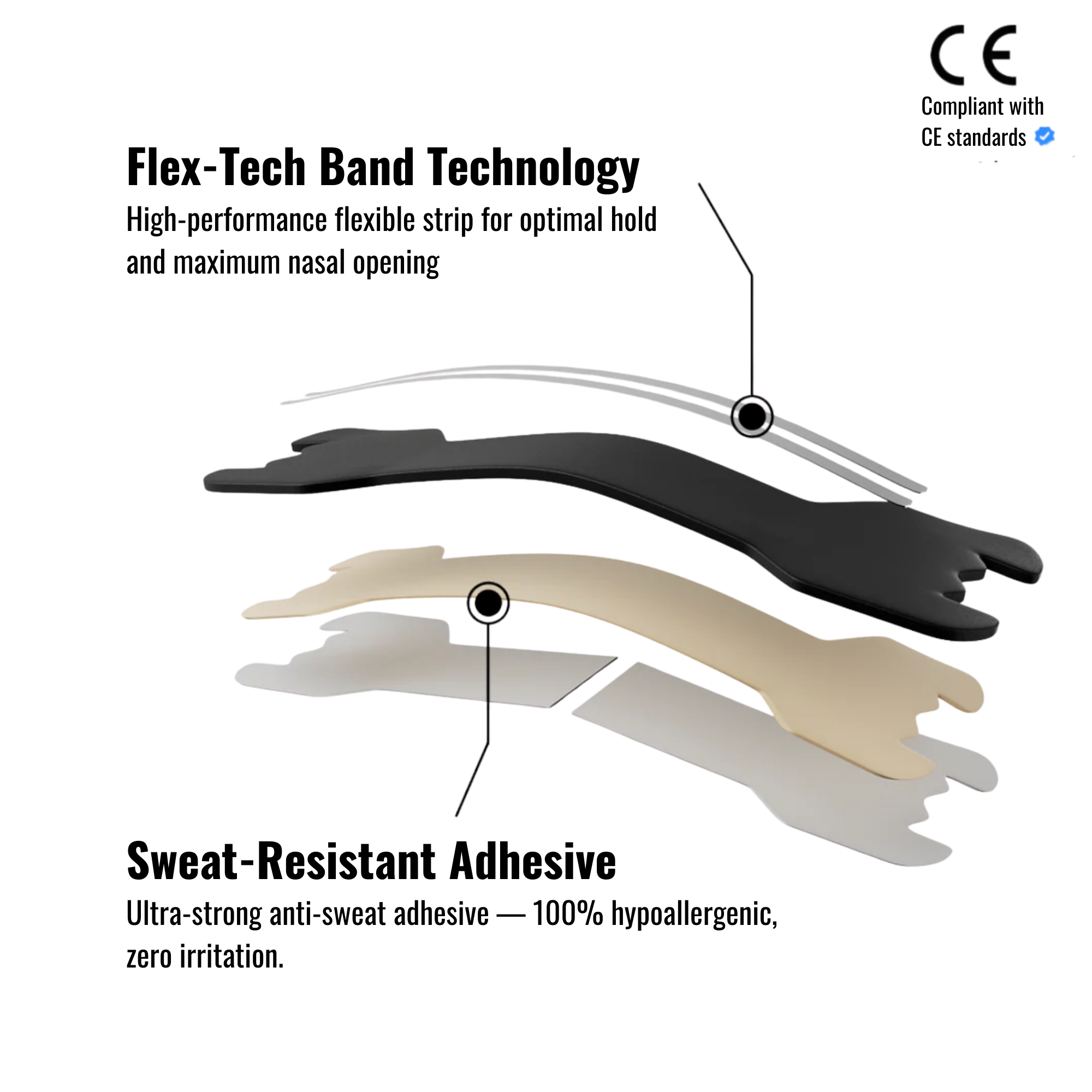 Midnight Black Nasal Strips