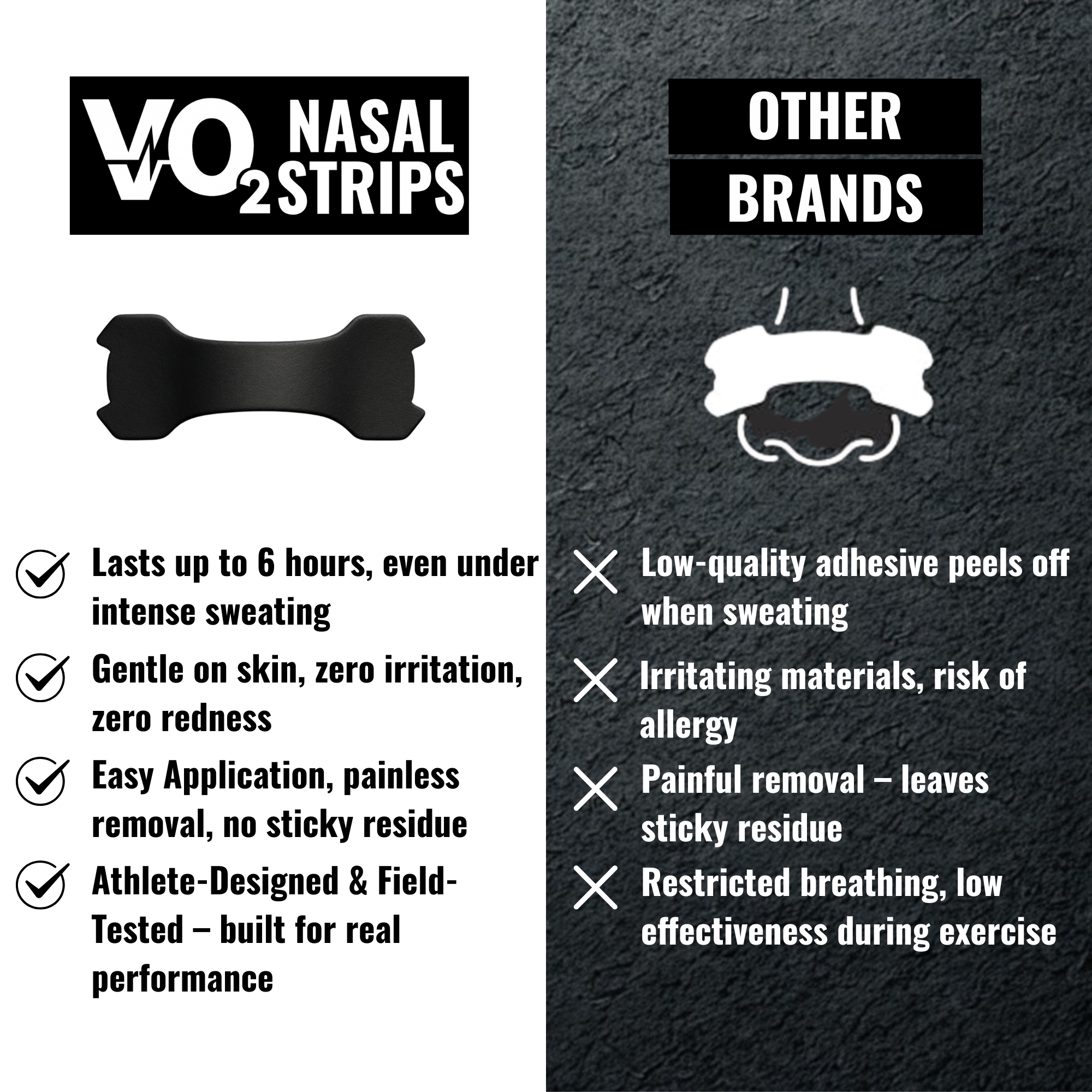 Midnight Black Nasal Strips